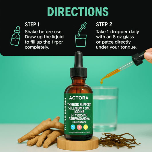 Actora Thyroid Support