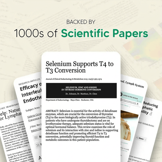 Actora Thyroid Support Drops V3