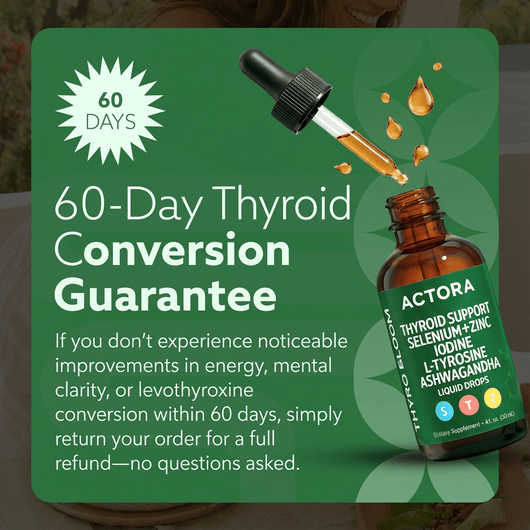 Actora Thyroid Support Drops V3