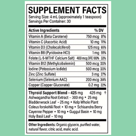 Actora Thyroid Support Drops V3