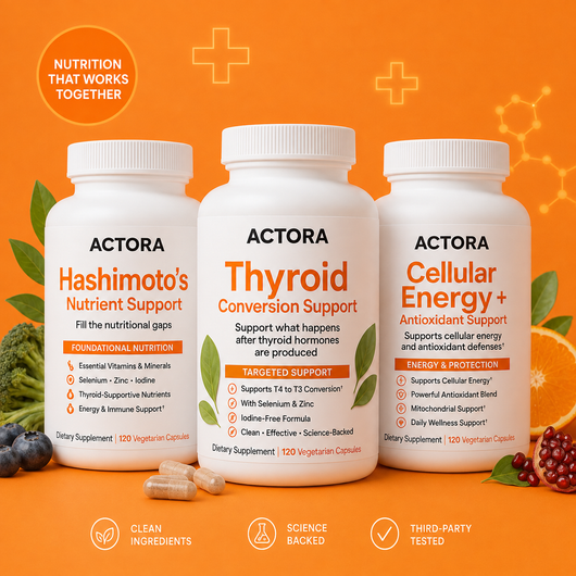 Complete Thyroid Support System
