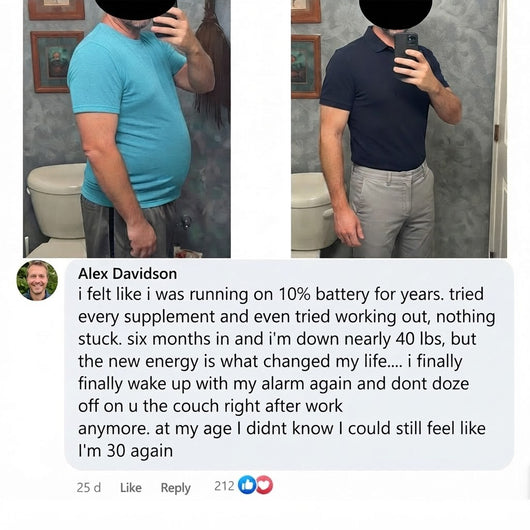 Actora Thyroid Fuel