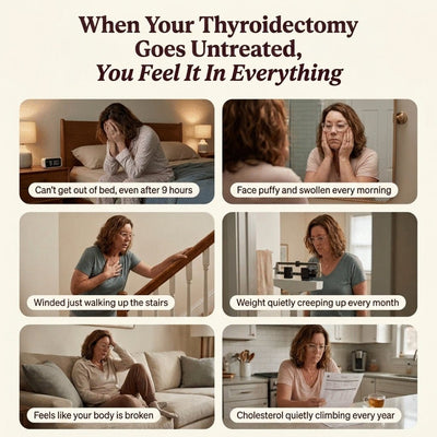 Actora Thyroid Support Thyroidectomy