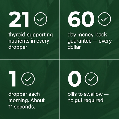 Actora Thyroid Support Drops