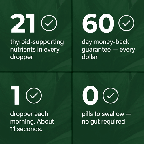 Actora Thyroid Support Drops