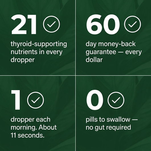 Actora Thyroid Support Drops